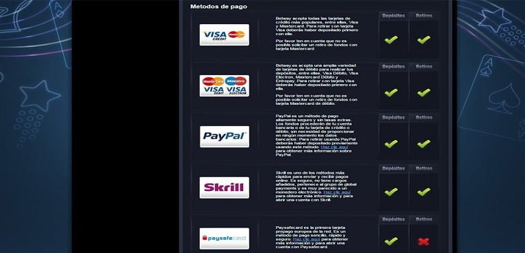 Metodo-de-pago-en-Betway